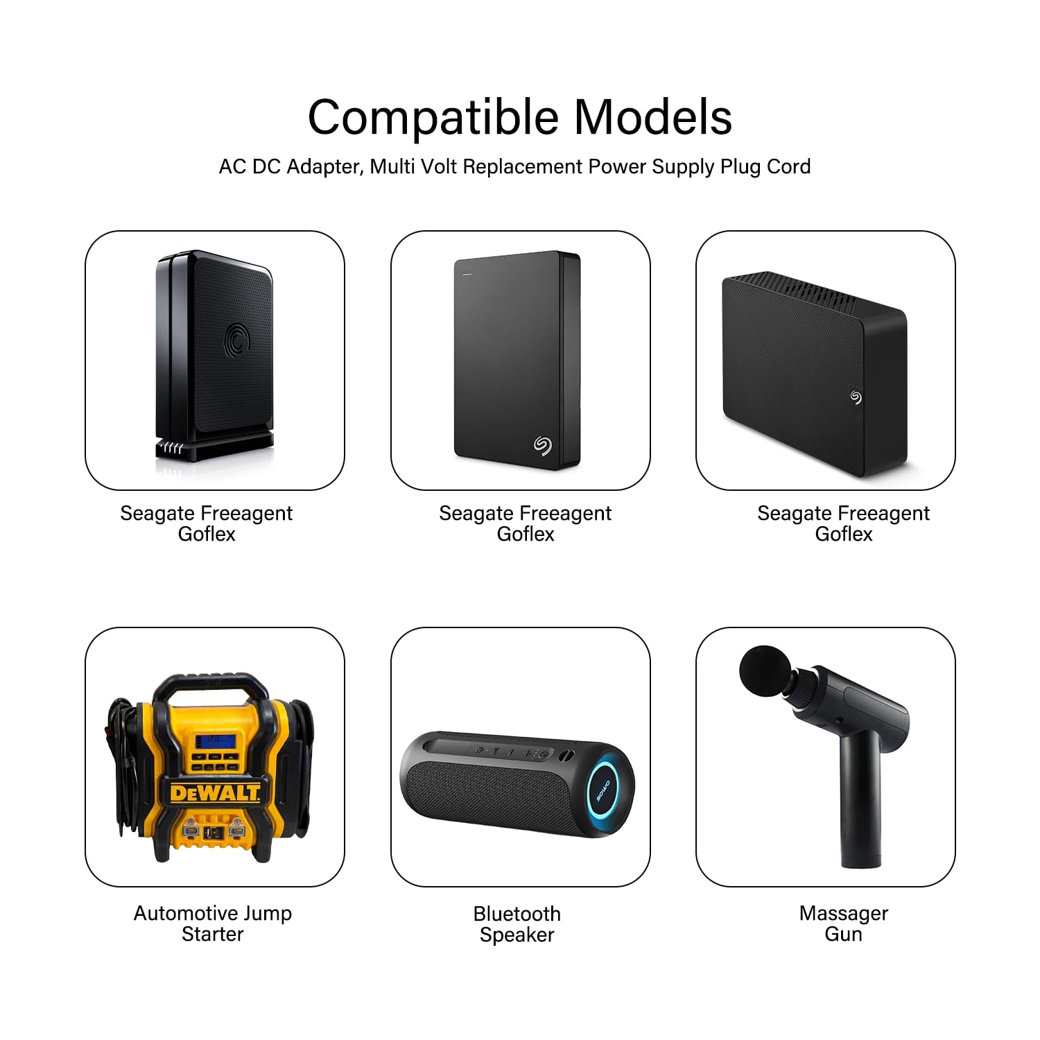 Amazon.com: 12V Adapter Charger Compatible with Seagate Freeagent